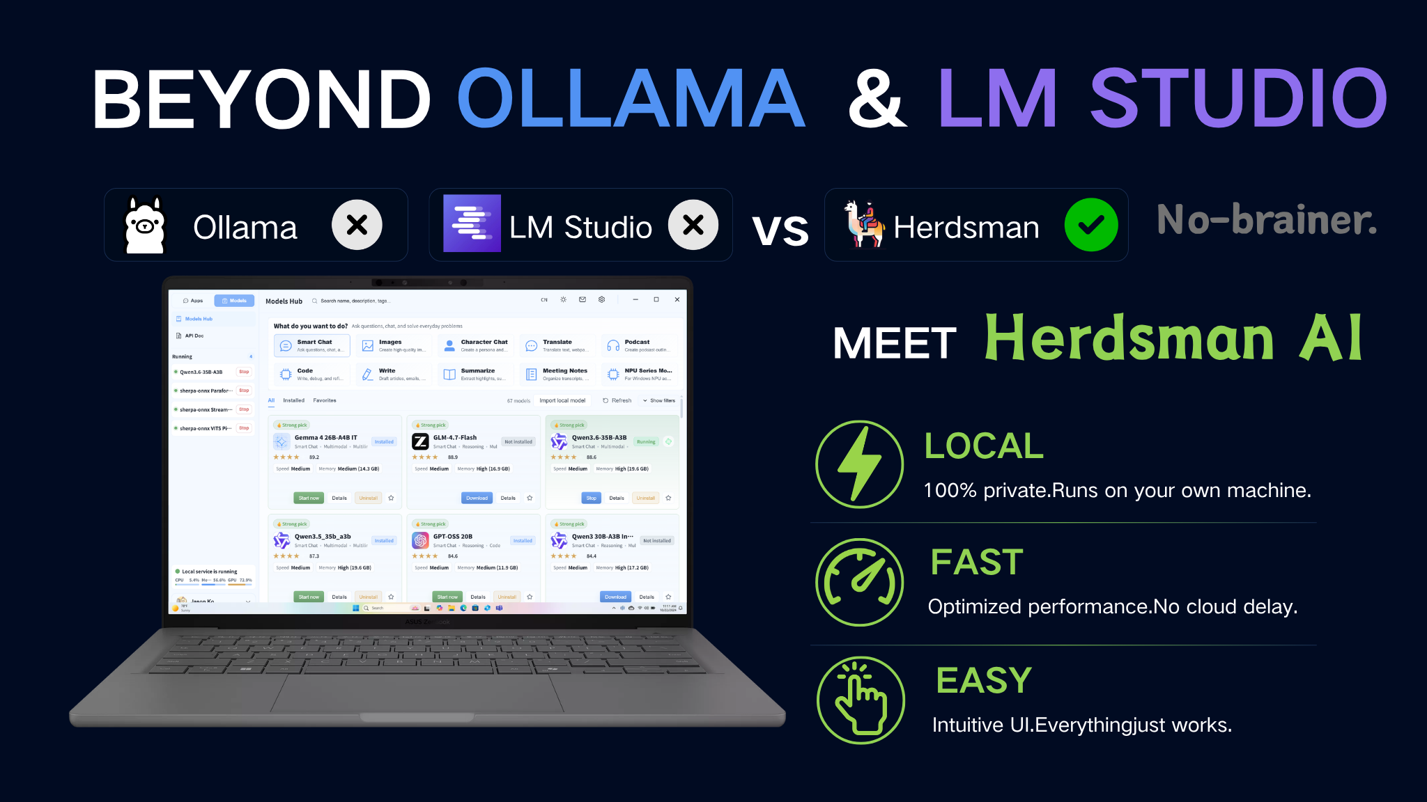 Model selection and local inference UI